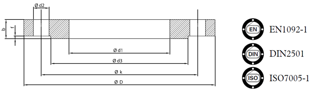 Flange Dimensions